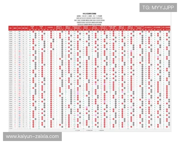 福彩794开奖前后号码走势深度解析